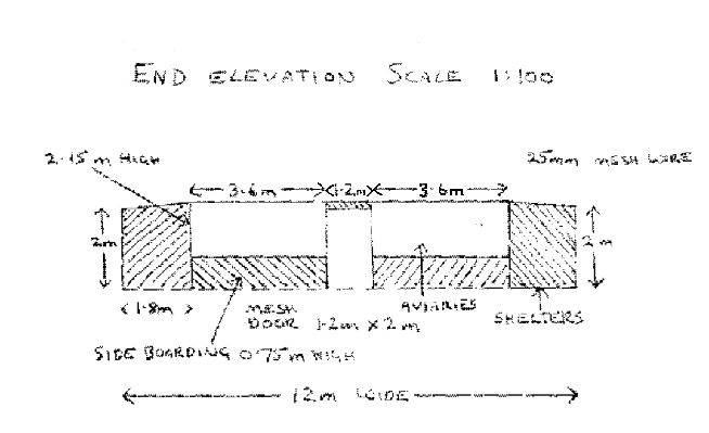 End elevation of aviary